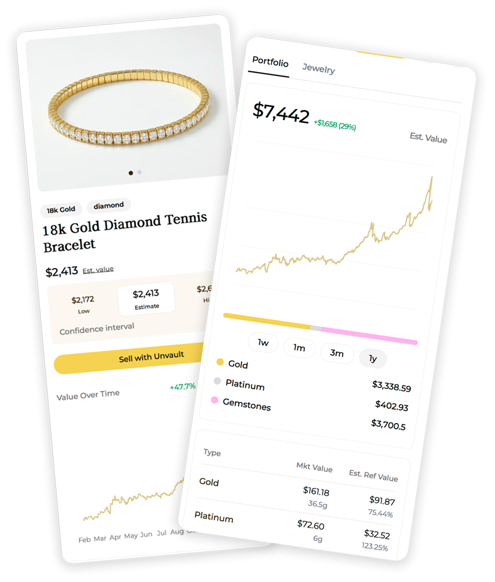 Screenshot of a gold necklace with sapphire listing showing estimated value at $786 and a value over time graph with a peak at $786.
