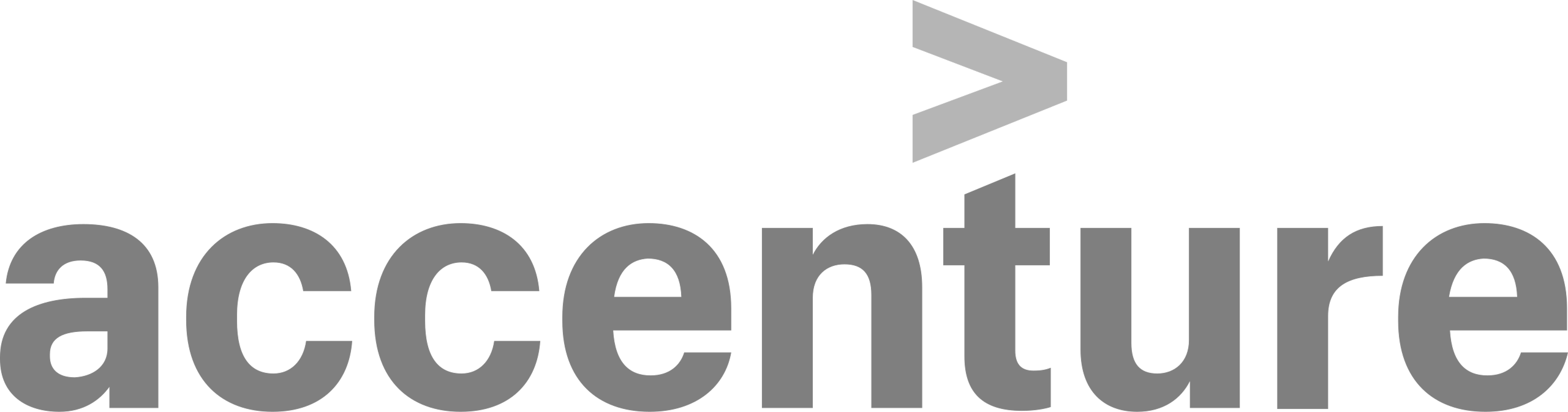 Accenture logo with the word 'accenture' in lowercase black letters and a gray greater-than symbol above the 't'.
