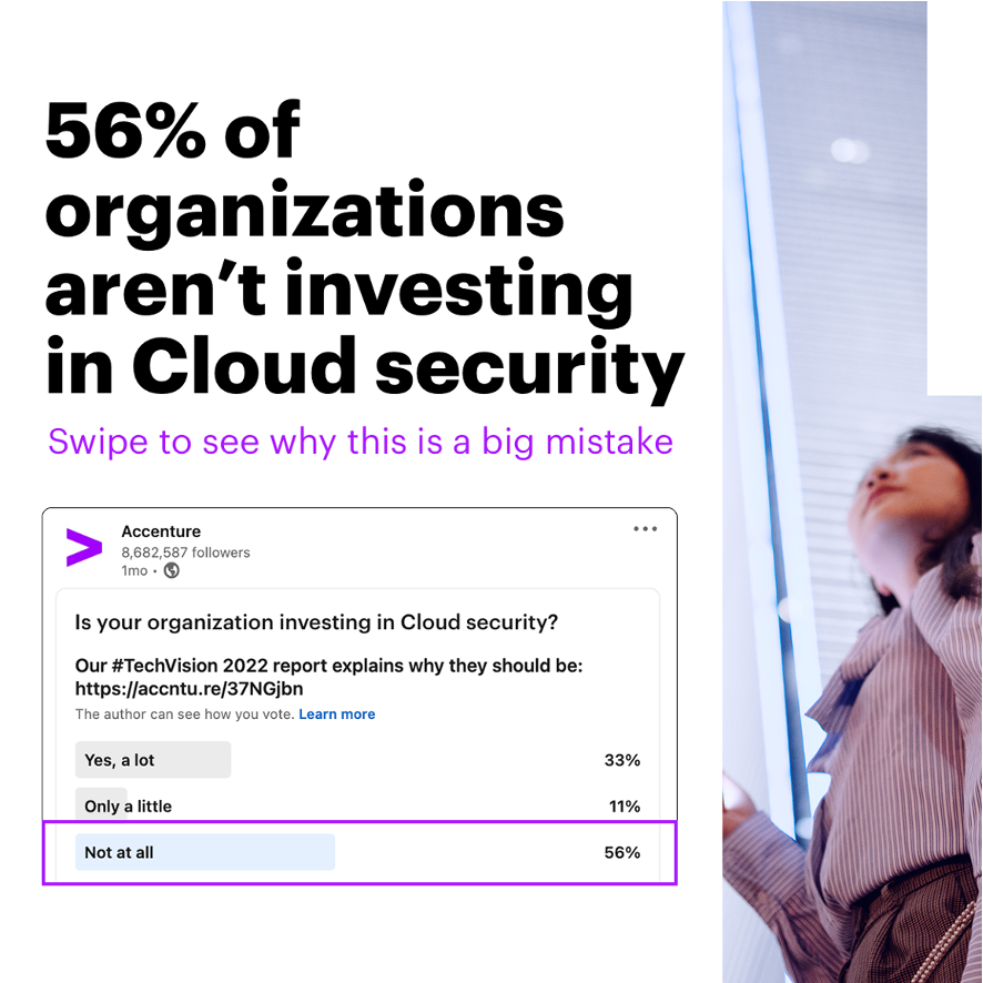 56% of organizations aren’t investing in Cloud security with a LinkedIn poll showing 56% responded ‘Not at all’ to investing in Cloud security.