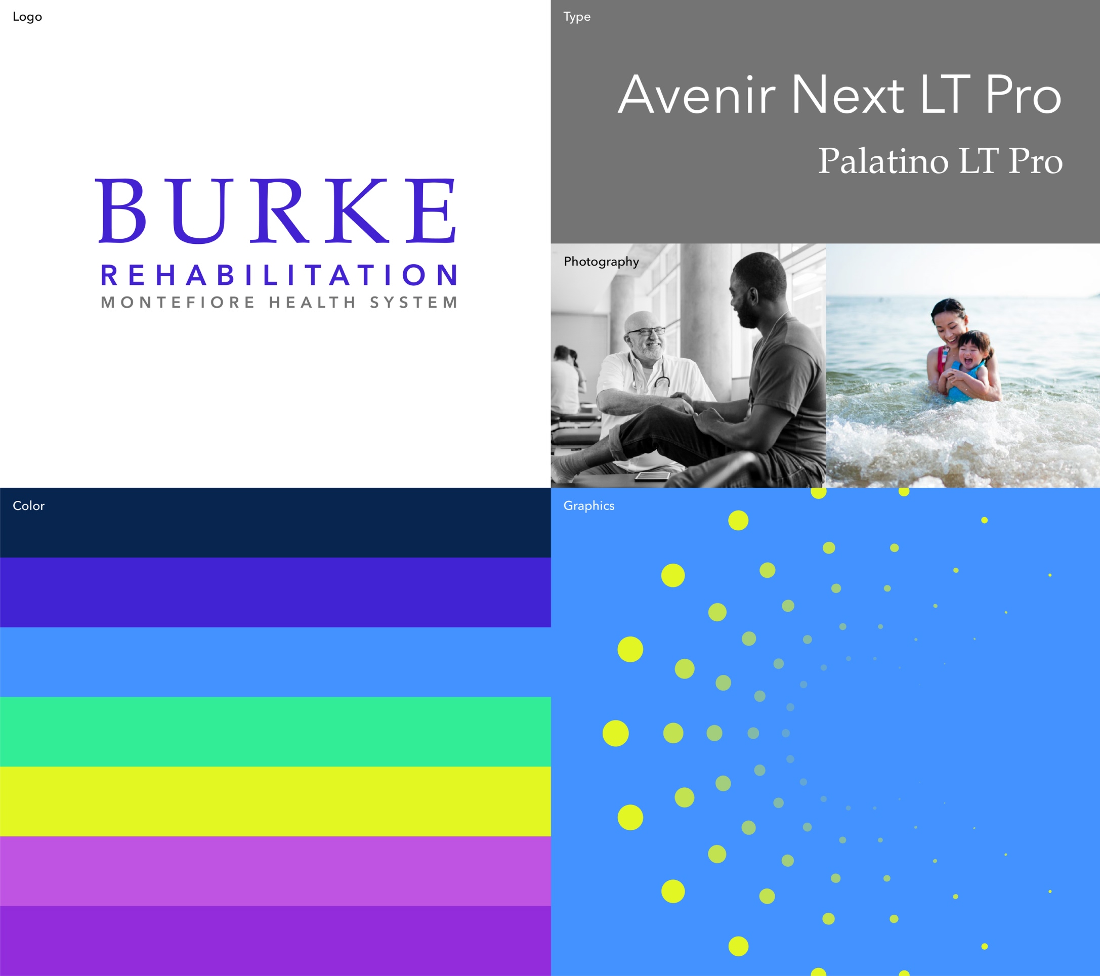 Burke Rehabilitation