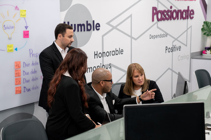 Four business people collaborating at an office desk with motivational words on the wall behind them.