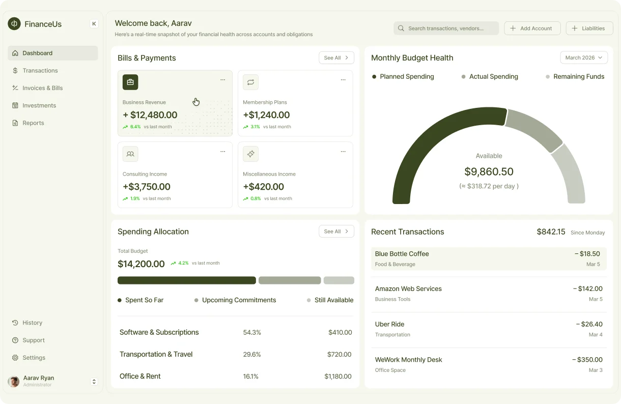 FinanceUS