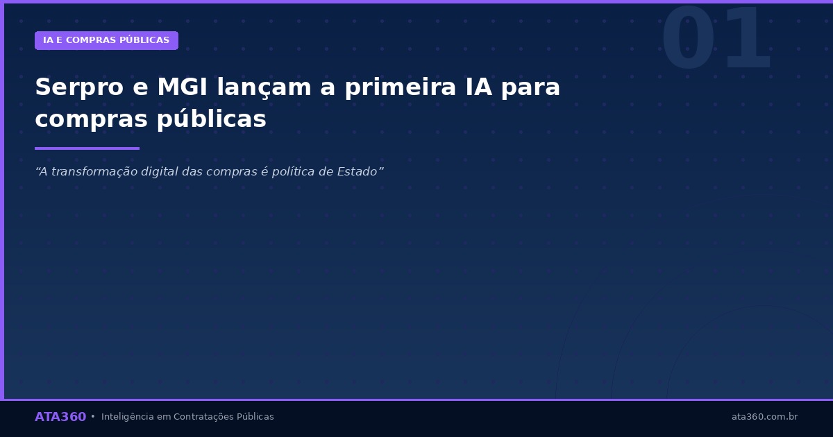 ATA360 — Serpro e MGI IA compras públicas