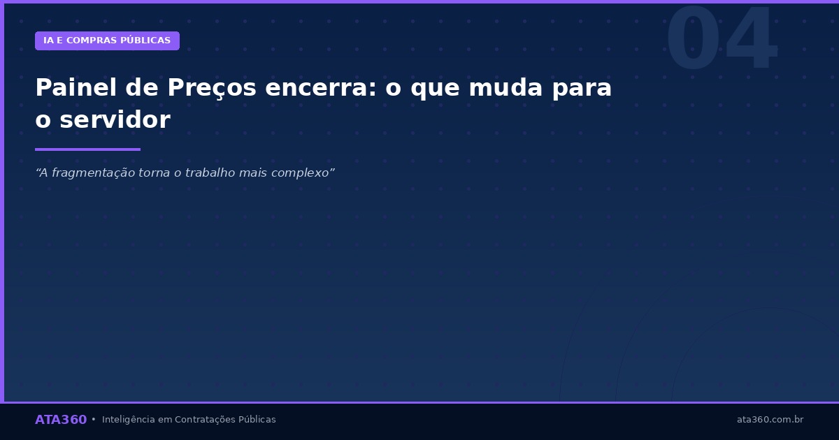 ATA360 — Painel Preços encerramento