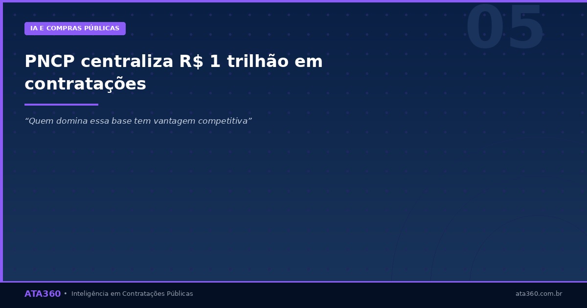 ATA360 — PNCP contratações centralizadas