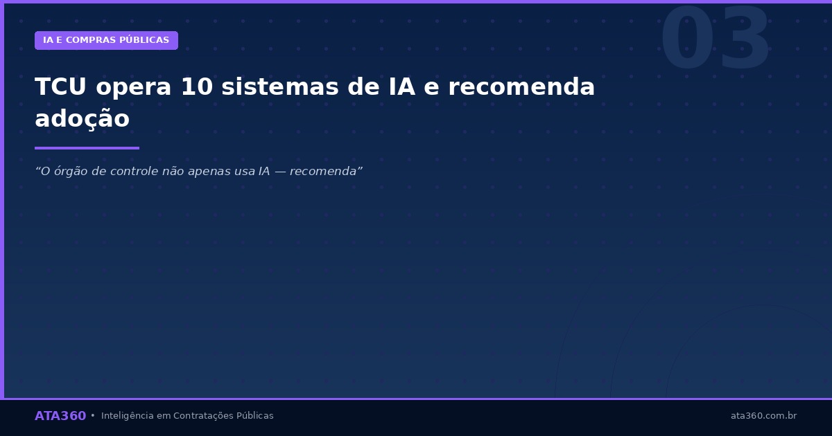 ATA360 — TCU sistemas IA adoção