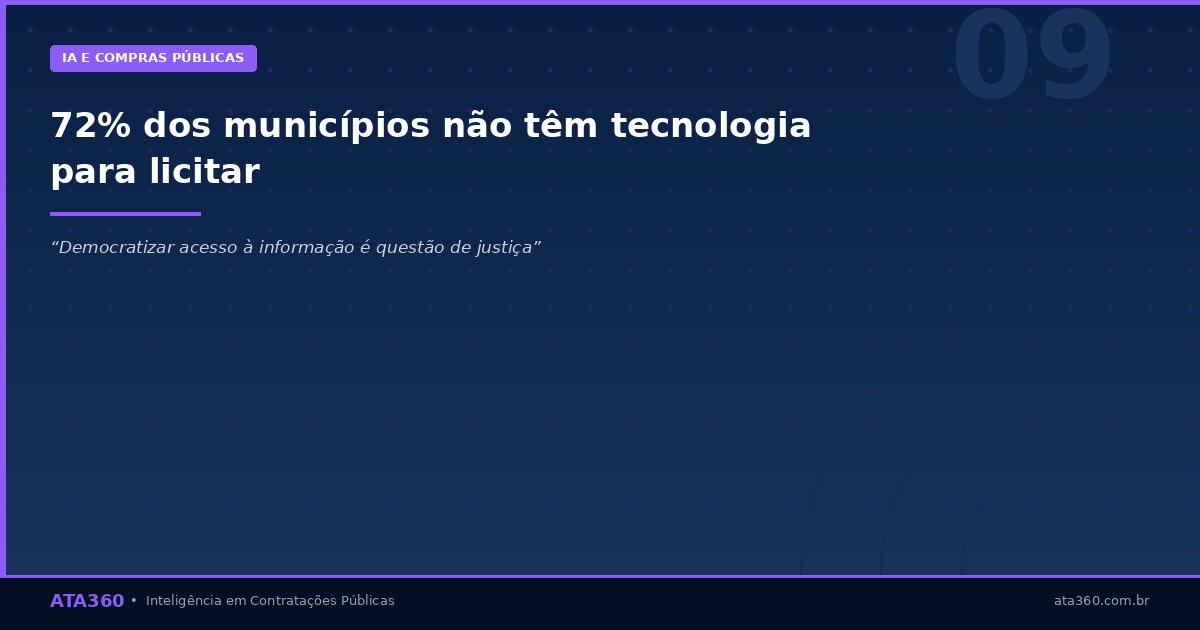 ATA360 — Municípios sem tecnologia