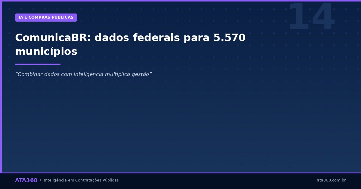 ATA360 — ComunicaBR dados federais
