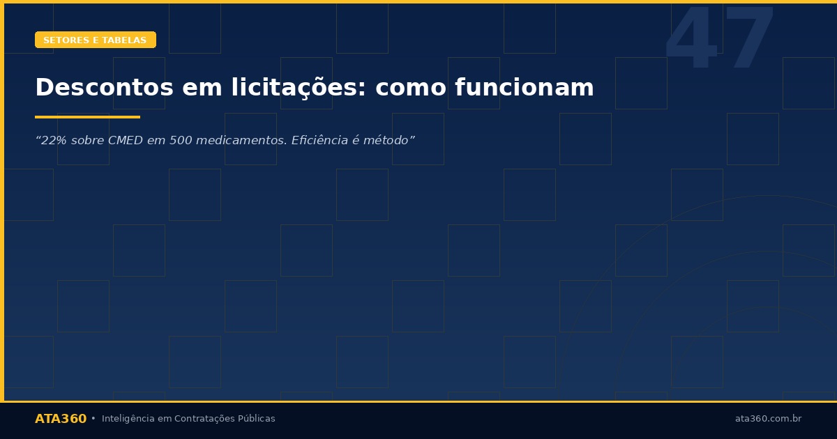 ATA360 — Descontos