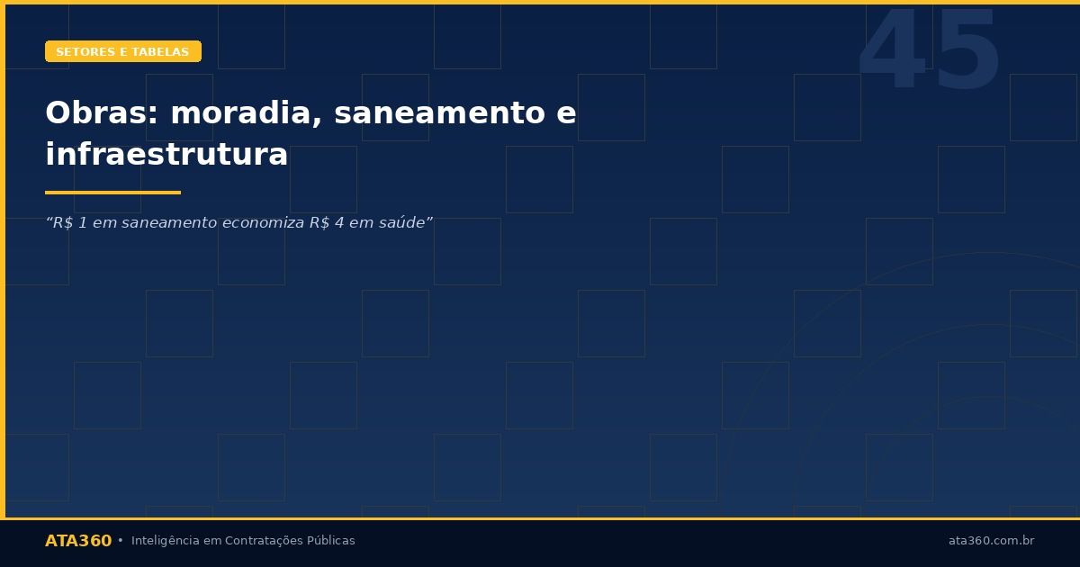 ATA360 — Obras