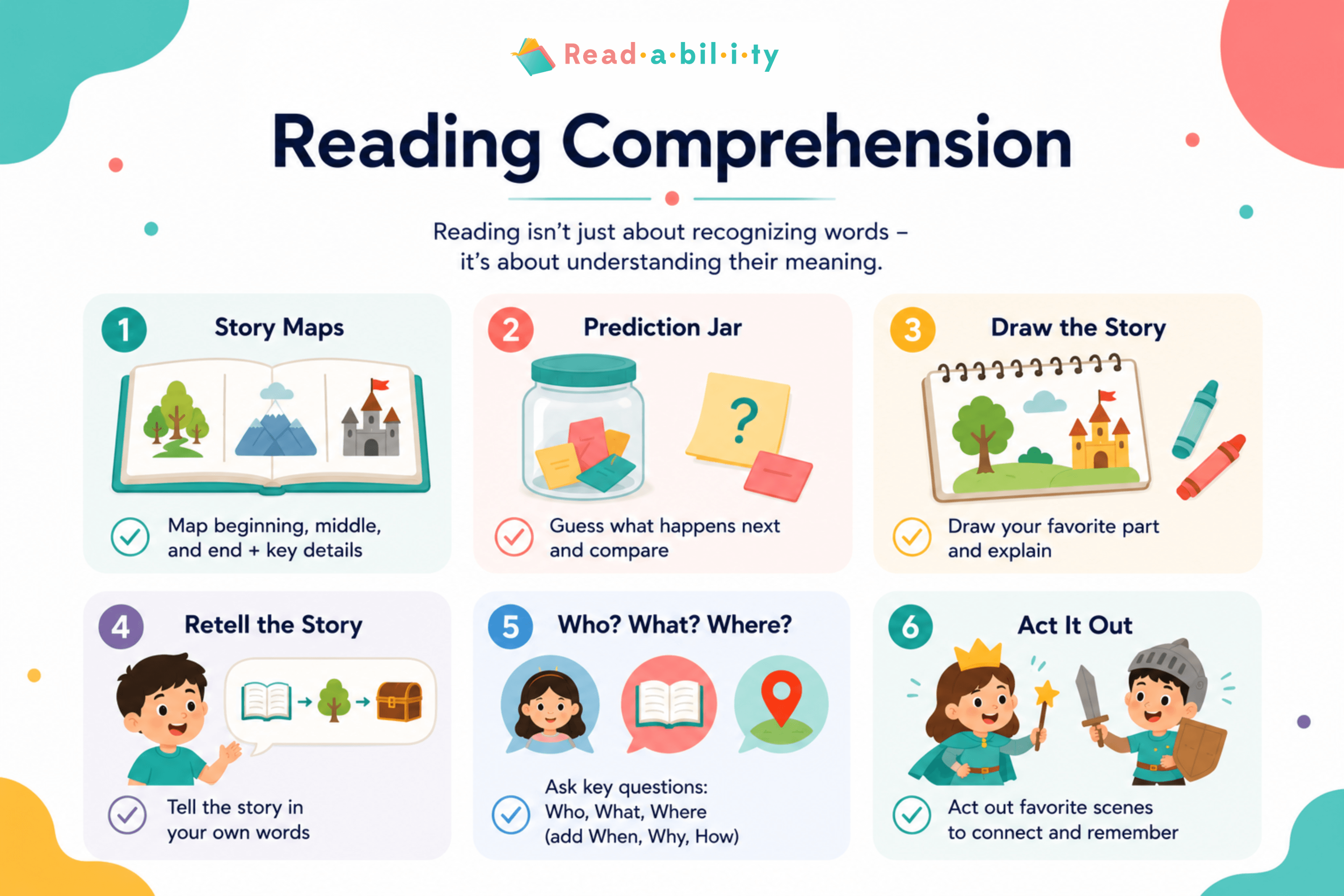 Infographic with reading comprehension activities for kids