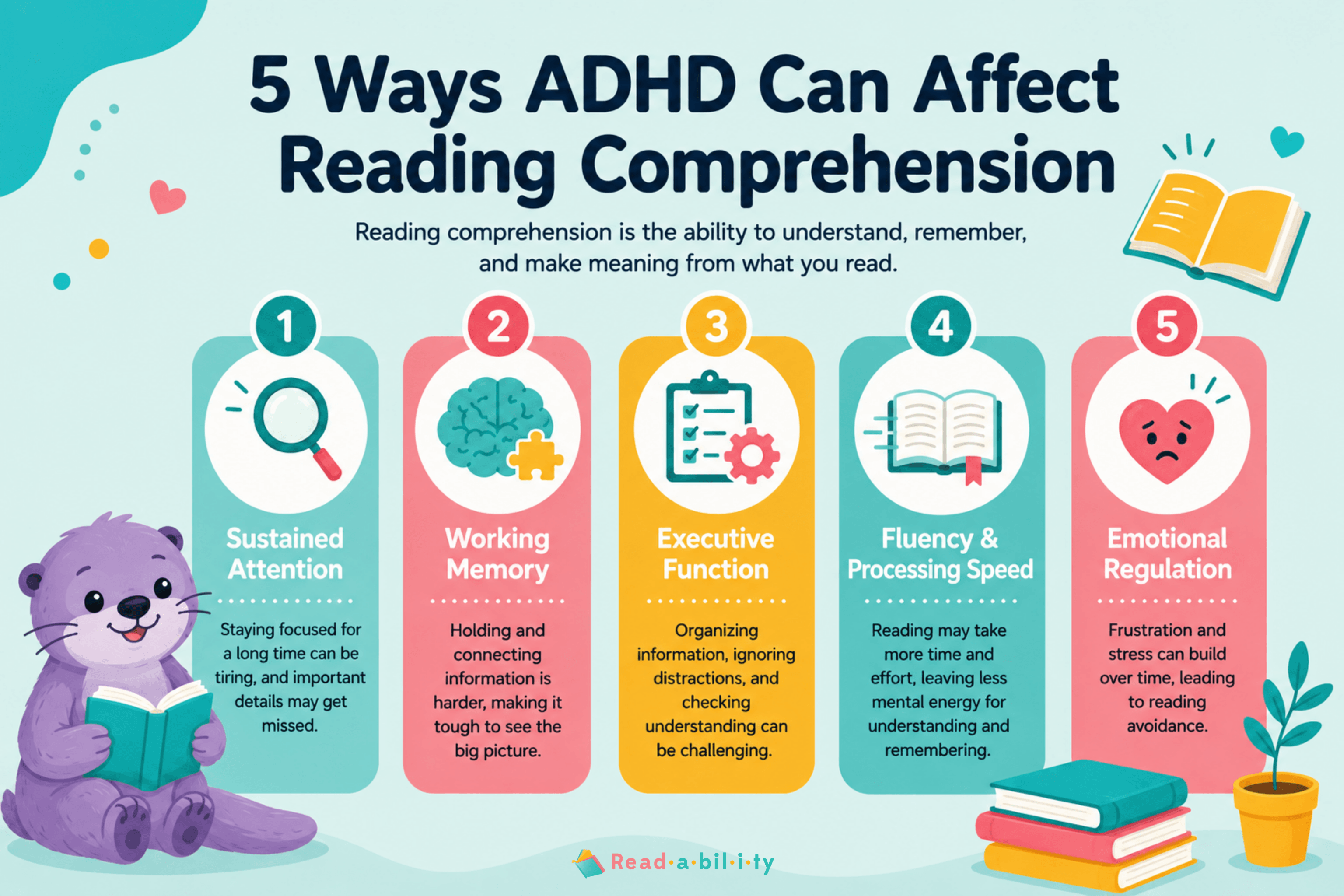 5 ways ADHD can affect reading comprehension