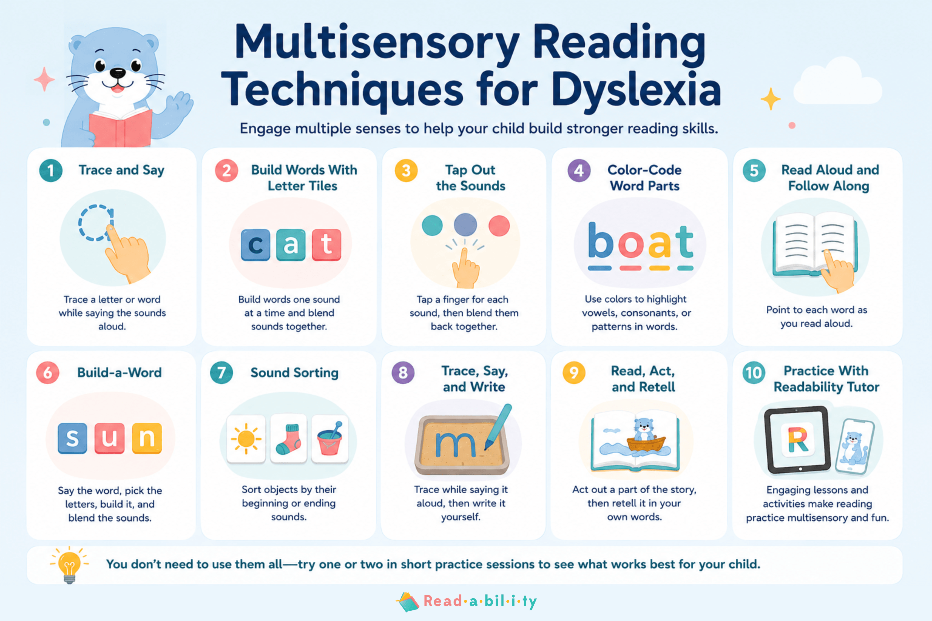 Multisensory reading techniques for dyslexia infographic