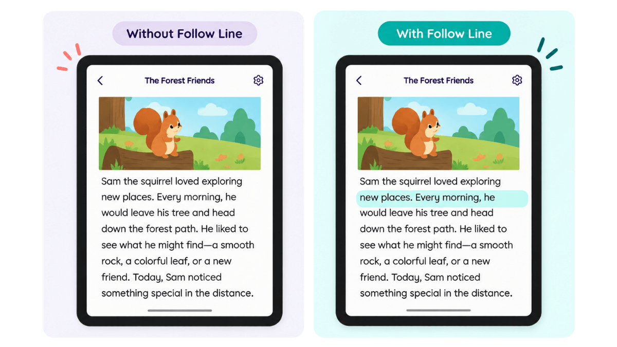 Readability Tutor Follow Line feature showing reading text with and without a moving line guide