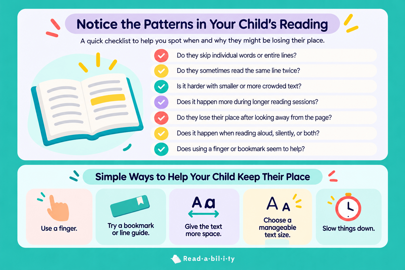 Parent checklist for noticing when a child skips words or loses their place while reading