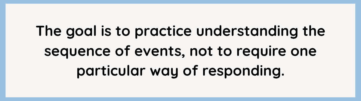 Reminder that the goal of reading comprehension activities is to help children understand the sequence of story events