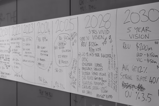 5-year board