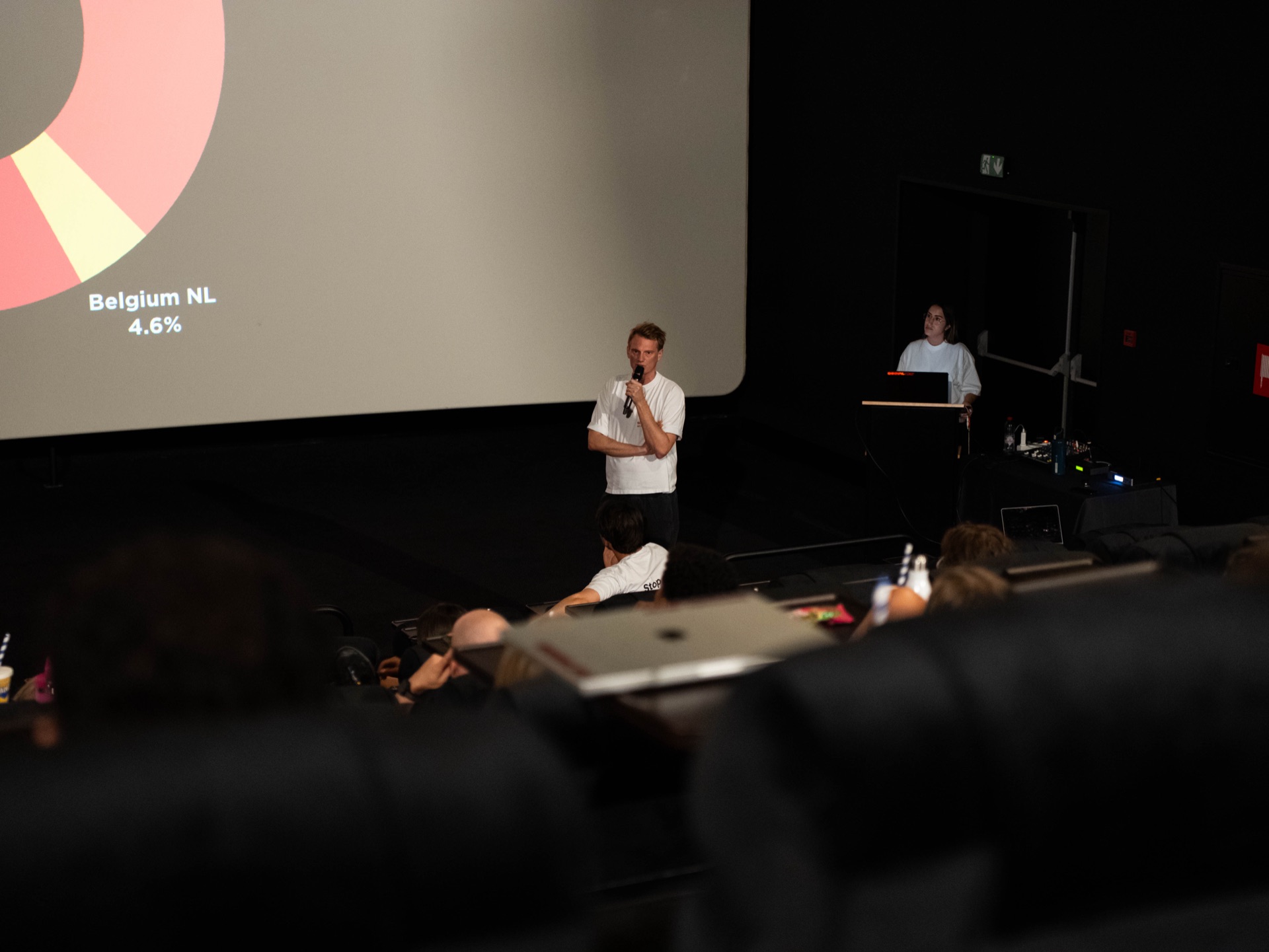 Presentation on a big screen in front of the socialsky team, with a data chart by country