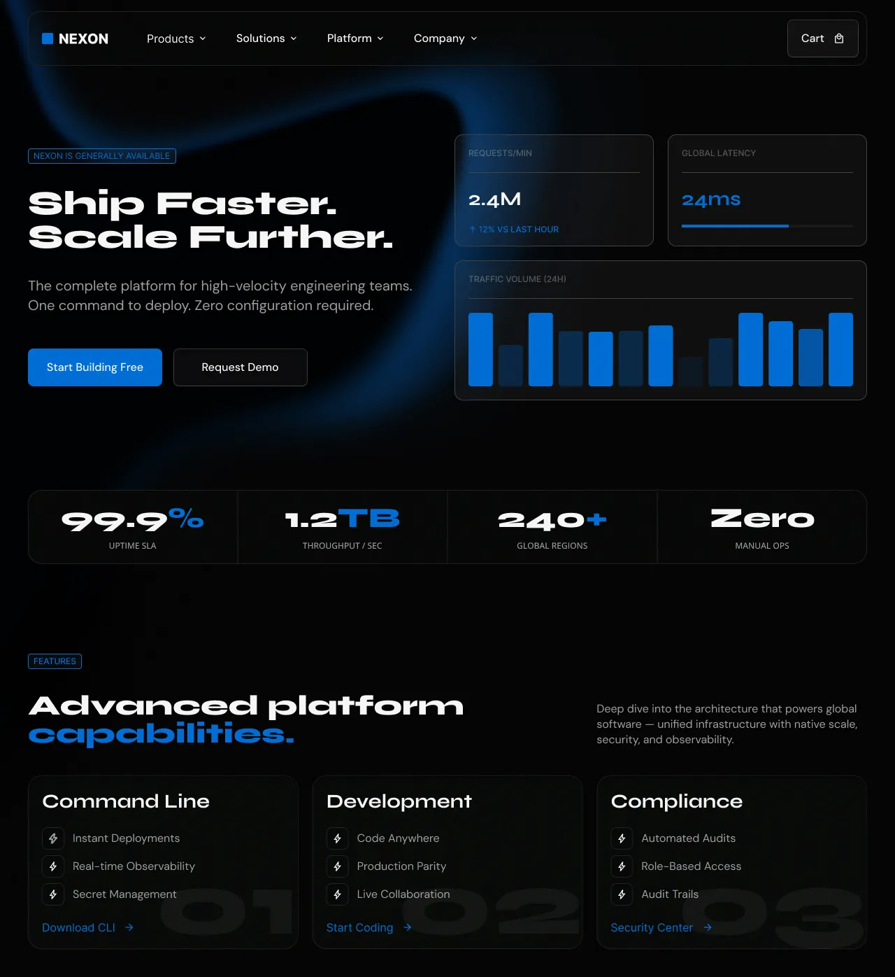 NEXON platform homepage showing high-velocity engineering solutions with stats on requests, latency, uptime, throughput, and global regions, plus features like command line tools, development support, and compliance capabilities.