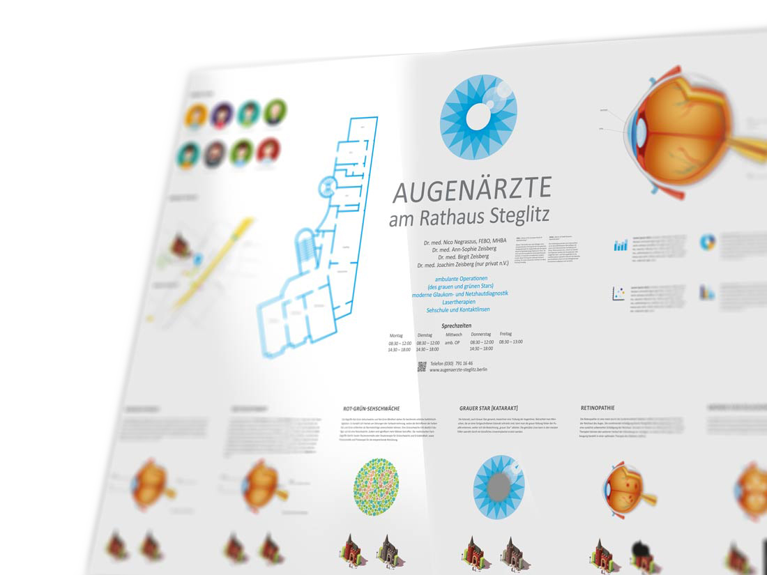 Informationsposter der Augenärzte am Rathaus Steglitz mit Ärztenamen, modernen Augenbehandlungsmethoden und Illustrationen des Auges.