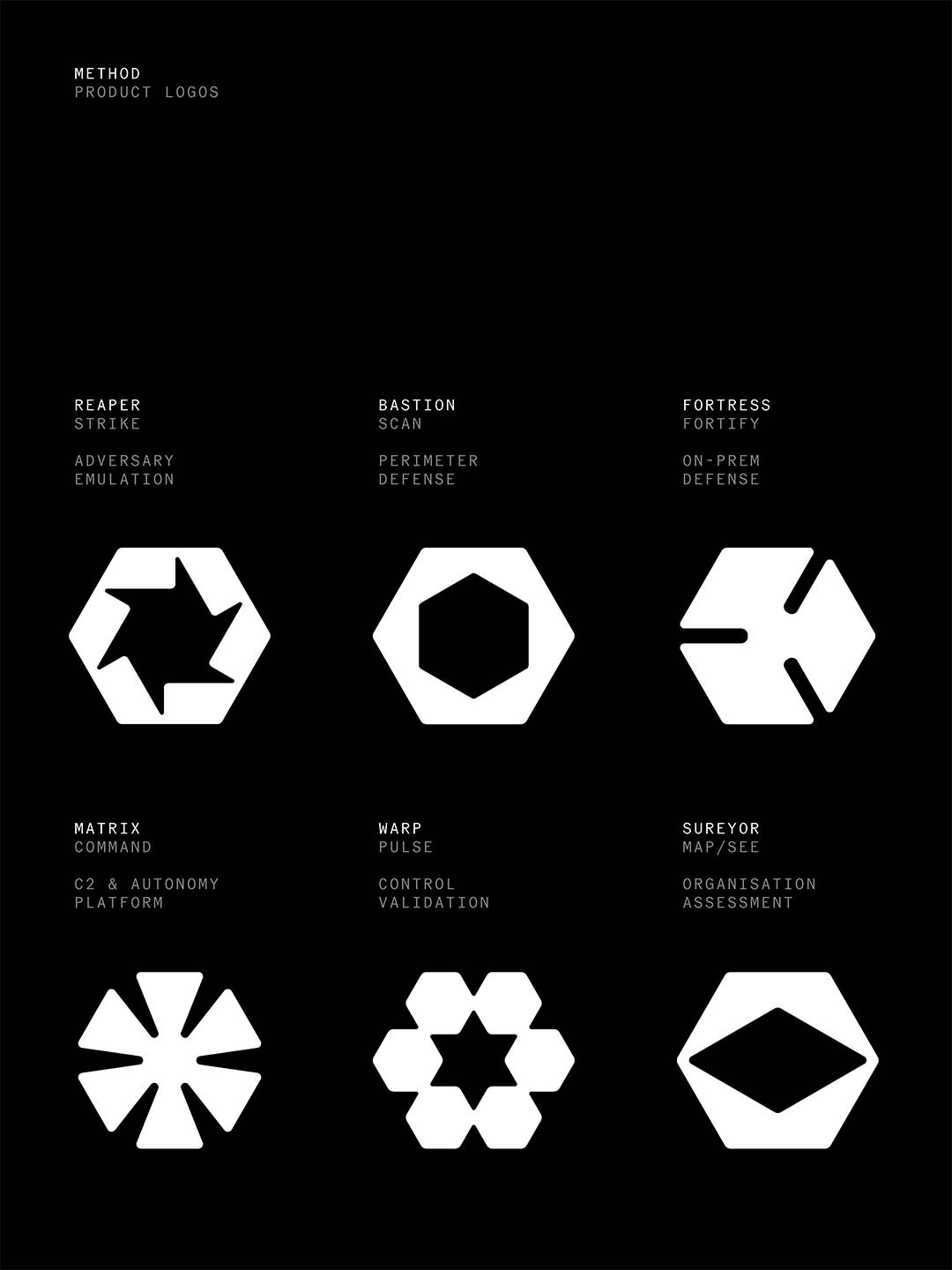 Produkt-Icons im Markenauftritt von Method Security