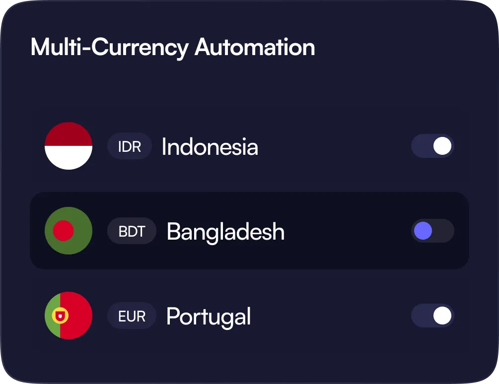 Multi-Currency Automation interface showing currency toggles for Indonesia IDR off, Bangladesh BDT on, and Portugal EUR off.