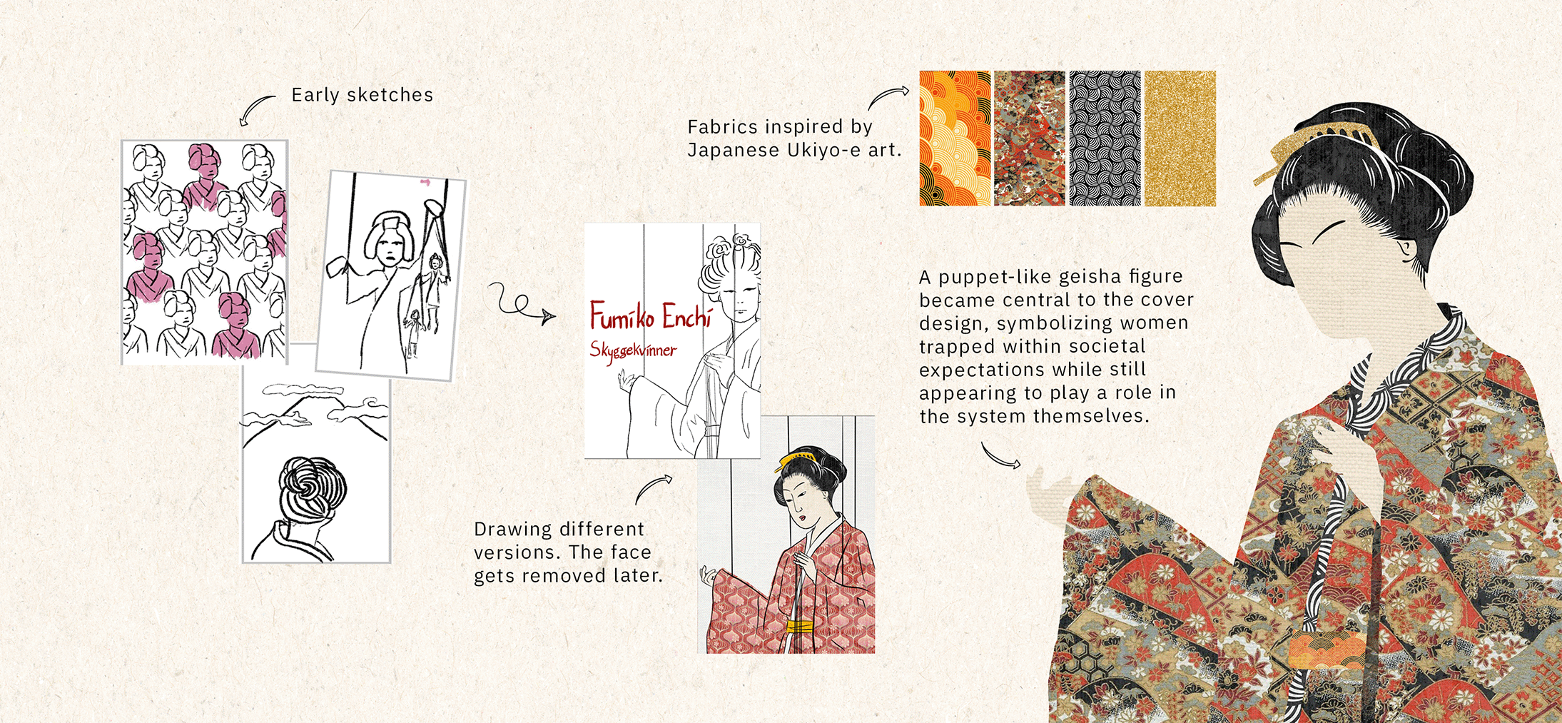 Design process of a faceless geisha puppet with fabrics inspired by Japanese Ukiyo-e art patterns.