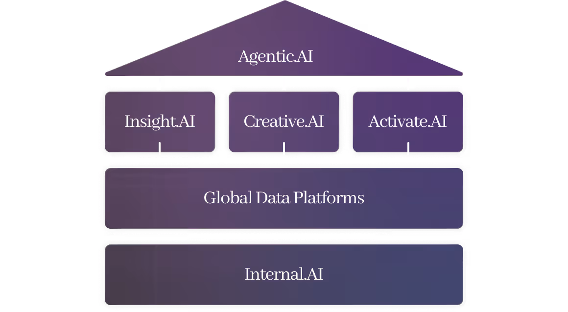 Call to action section image