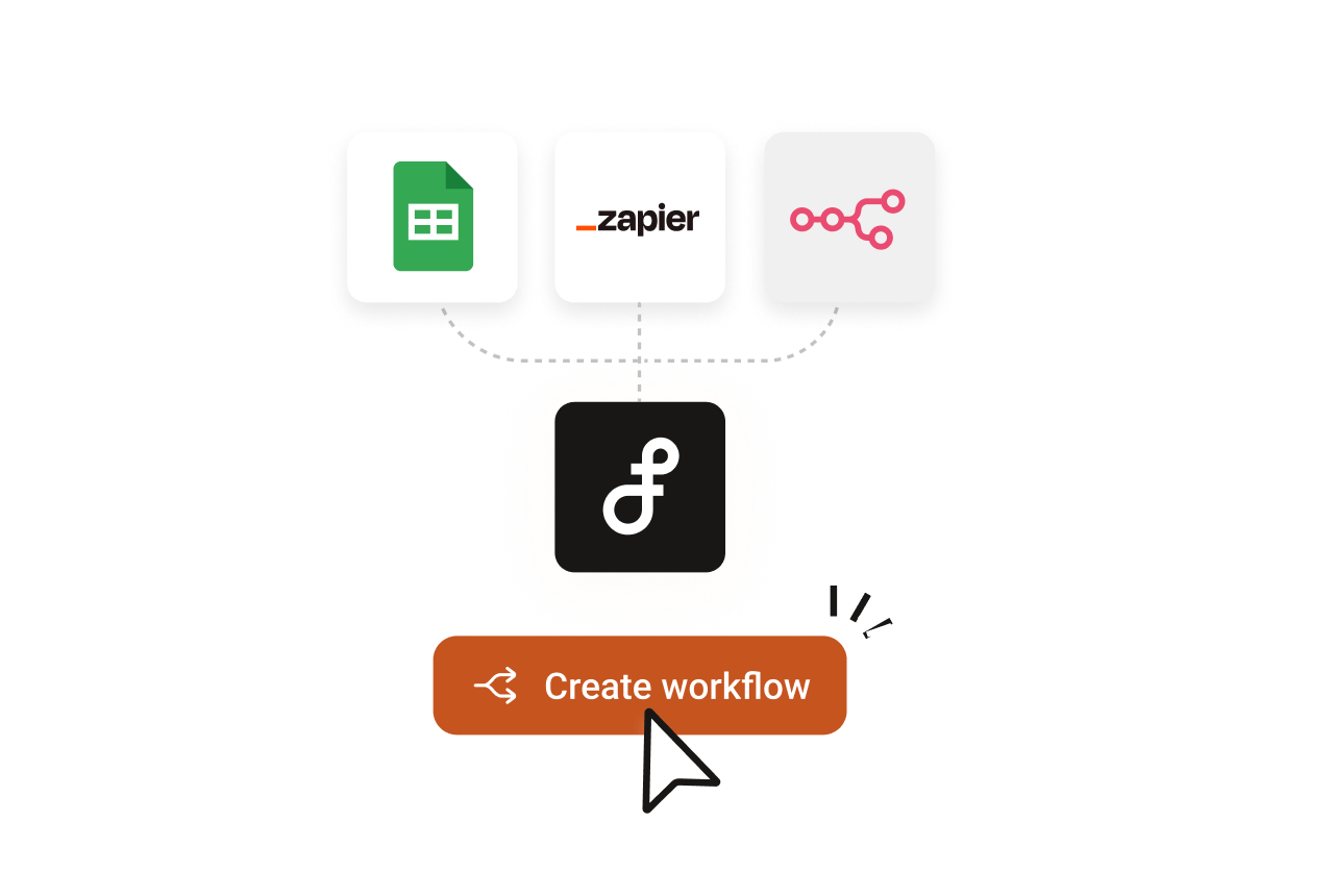 Finaloop AI automating accounting, inventory, reconciliations, financial workflows, and business insights.
