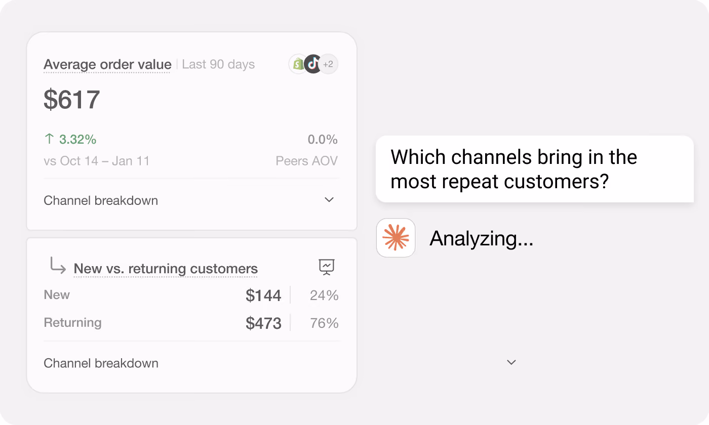 Finaloop platform and services showcasing real-time accounting, inventory, analytics, and AI-powered finance workflows.