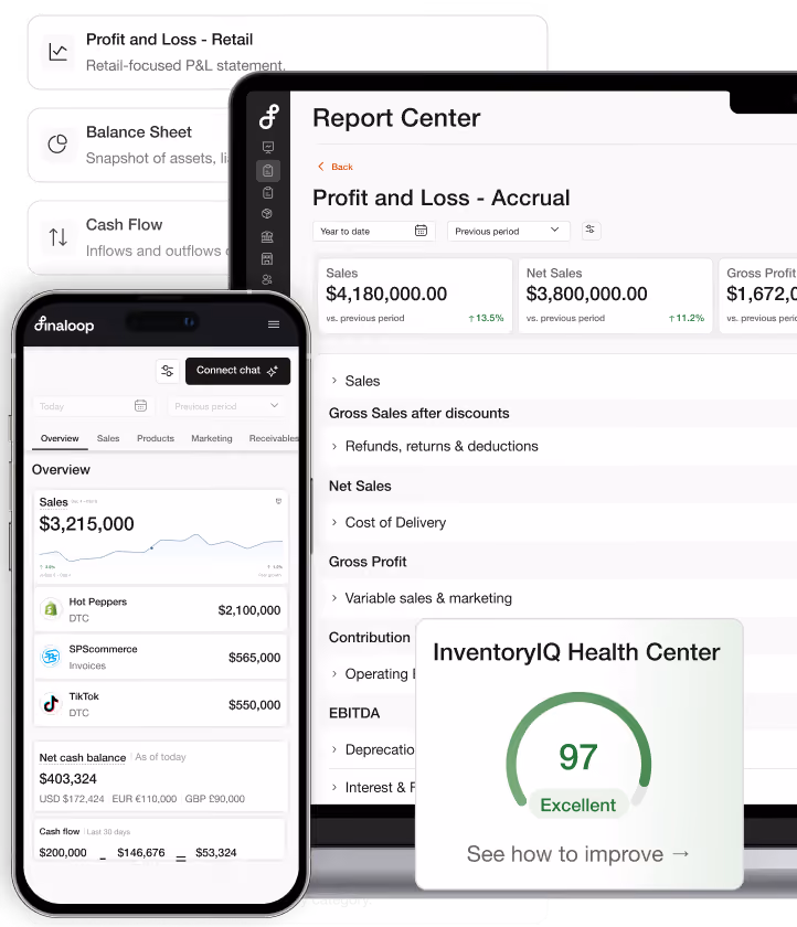 Finaloop dashboard showing real-time profit and loss, inventory, cash flow, business analytics, and AI-powered financial insights.