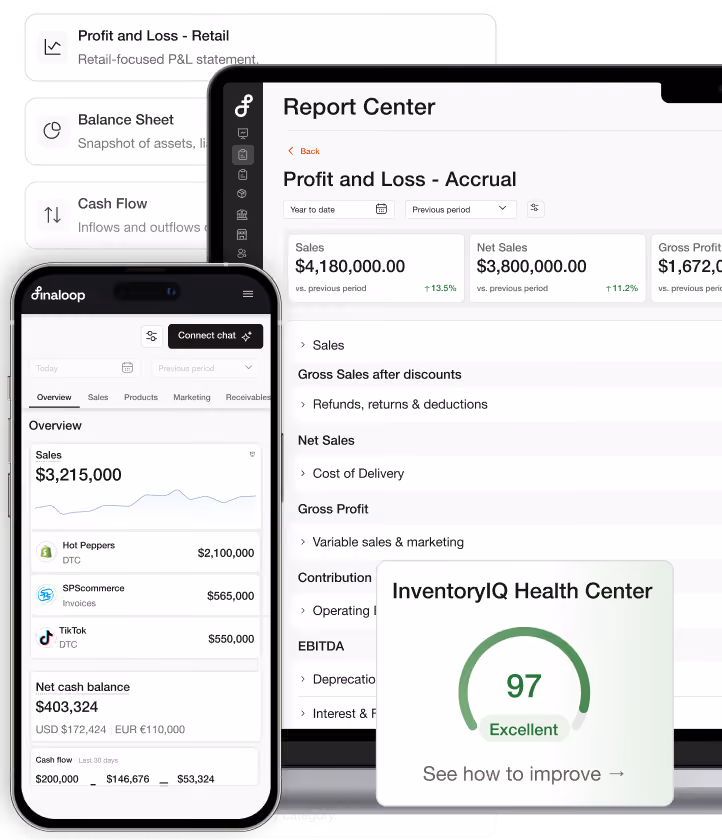 Finaloop dashboard showing real-time profit and loss, inventory, cash flow, business analytics, and AI-powered financial insights.