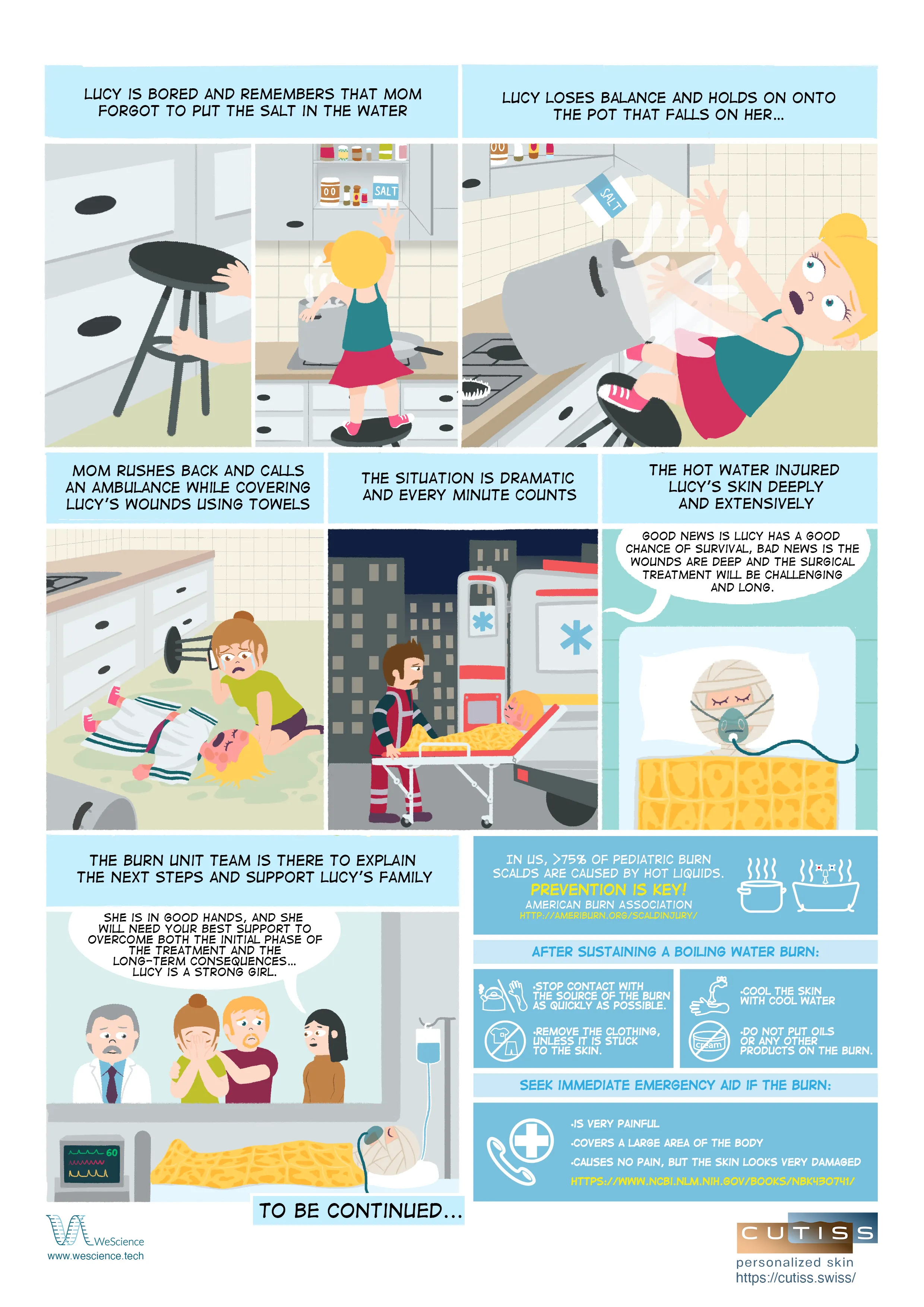 Comic strip showing a girl Lucy burning herself with hot water after adding salt, emergency response, and burn treatment advice emphasizing prevention and seeking immediate aid for serious burns.