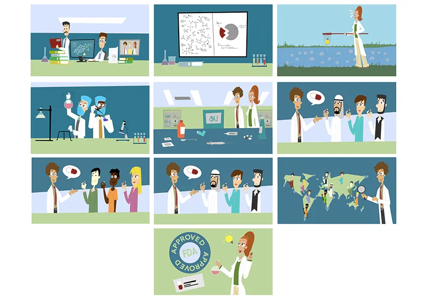 Comic-style series showing scientists researching, testing pills, collaborating globally, and achieving FDA approval.