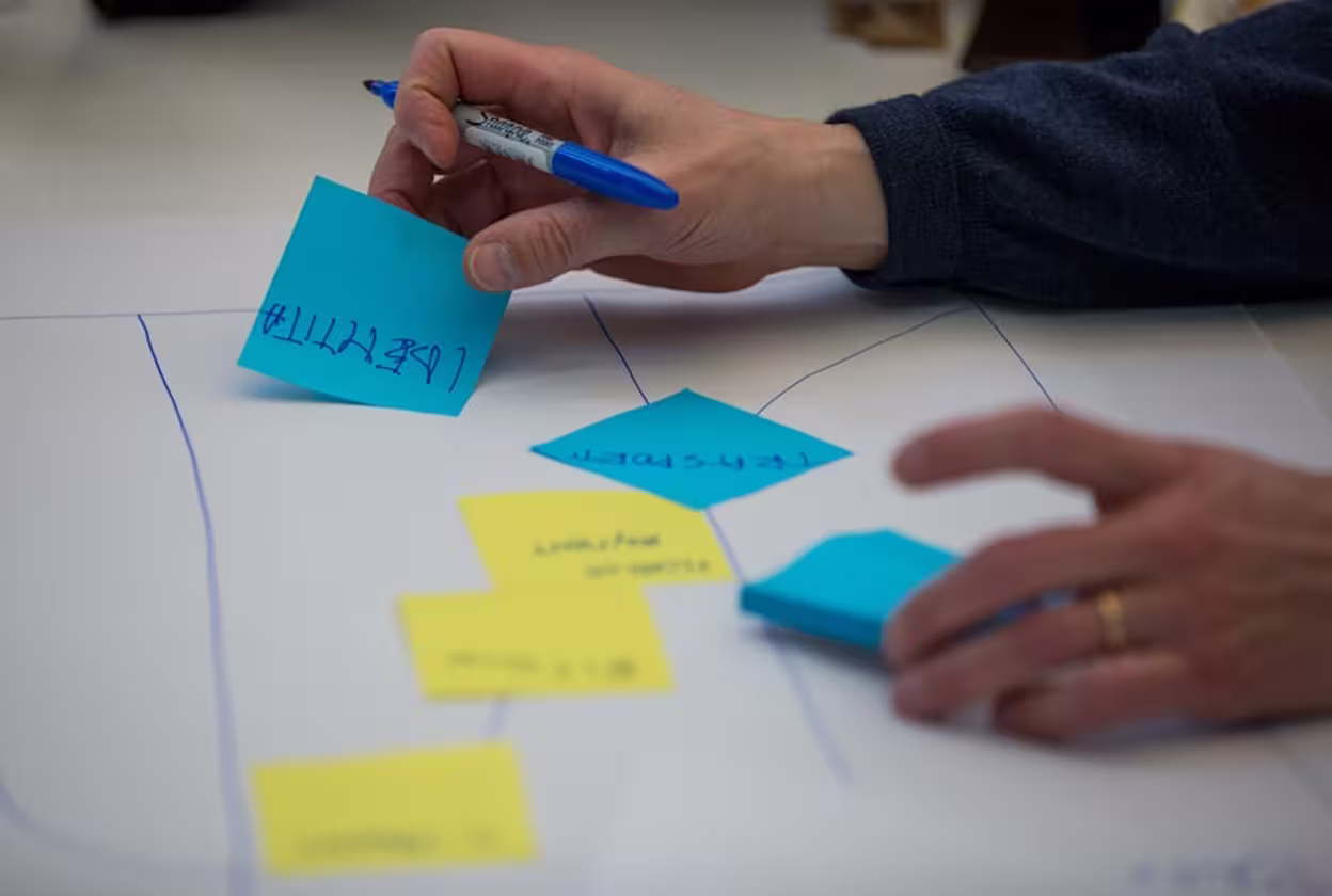 Close up of hands arranging post it notes on a table.