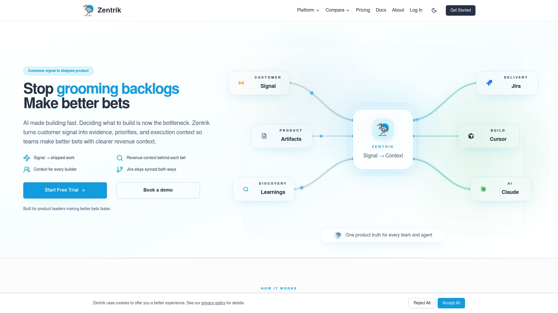 https://zentrik.ai