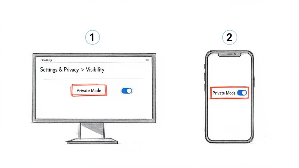 Desktop and mobile screens displaying 'Private Mode' settings with toggle switches for user privacy.