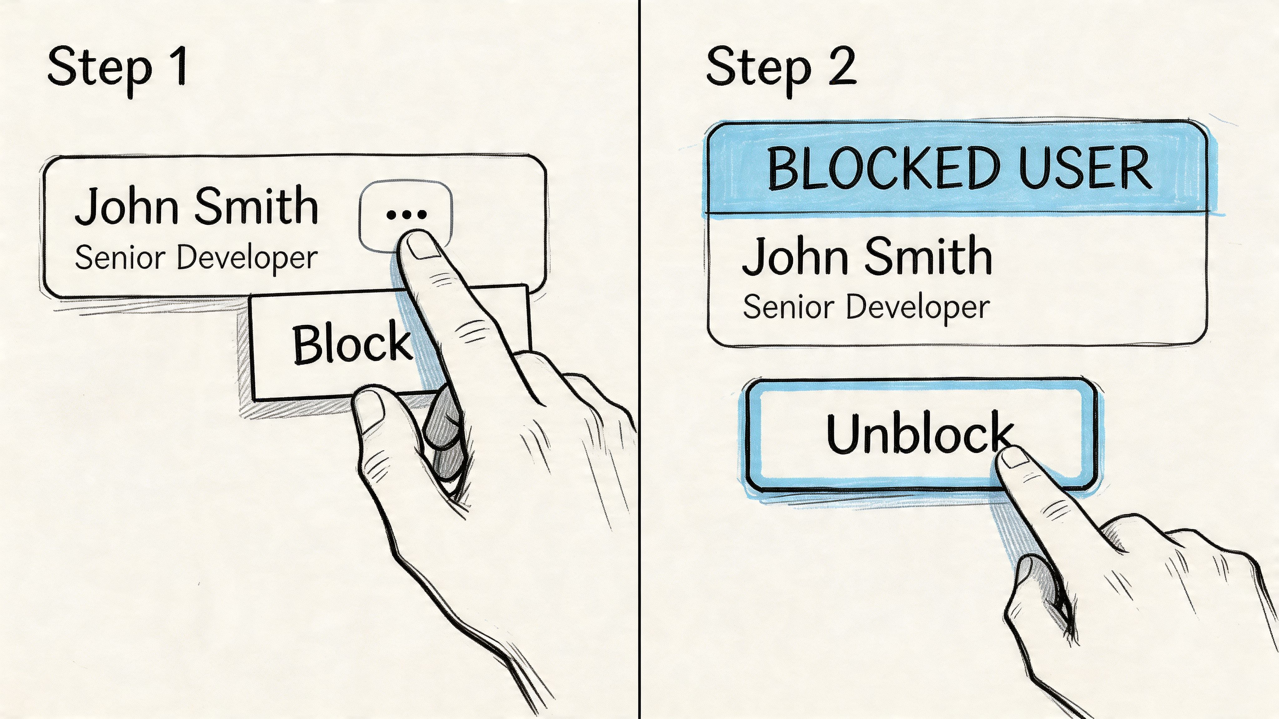 A two-step illustration showing a hand blocking and then unblocking a user profile on a screen.
