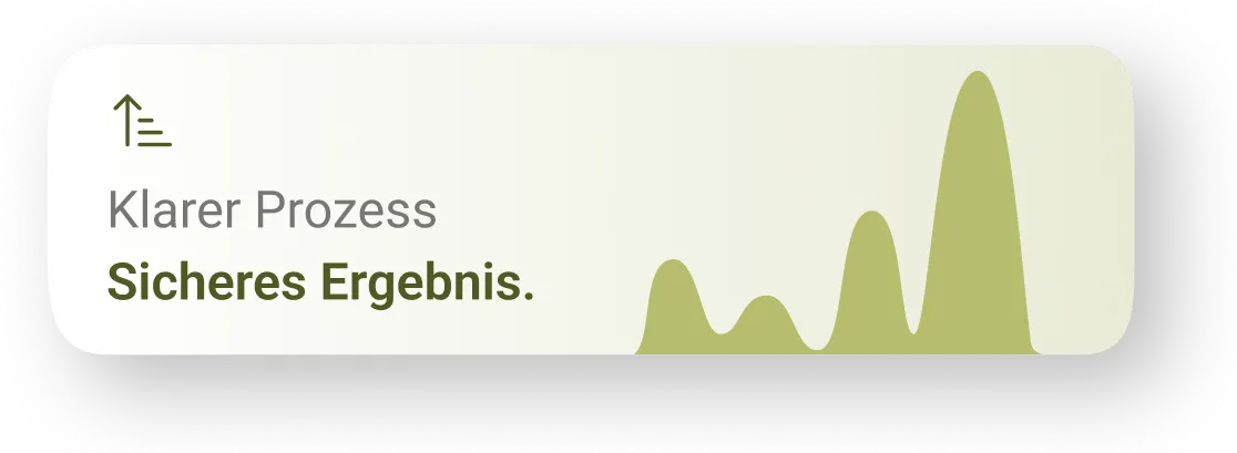 Klarer Prozess, sicheres Ergebnis