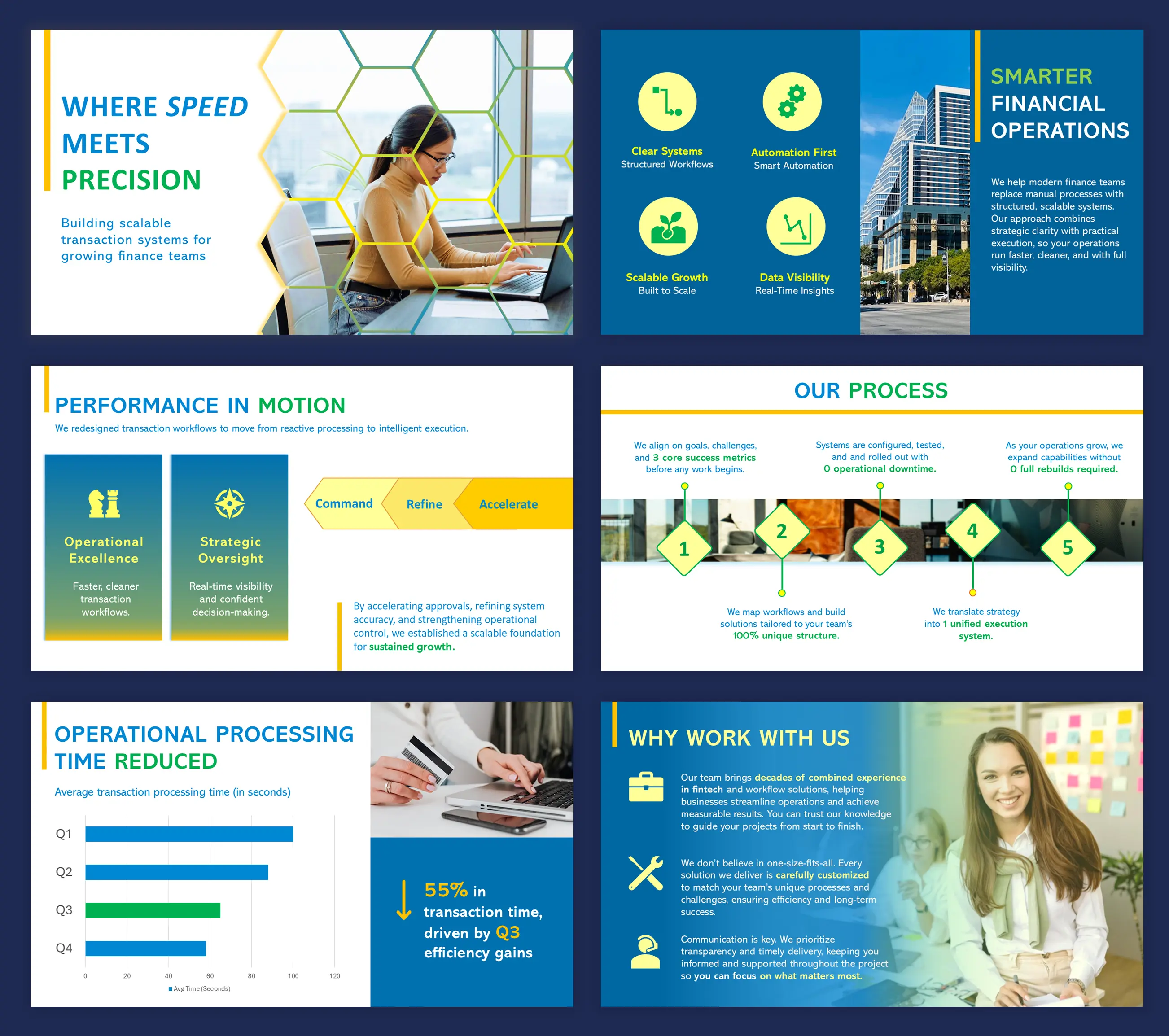 PowerPoint Presentation Design