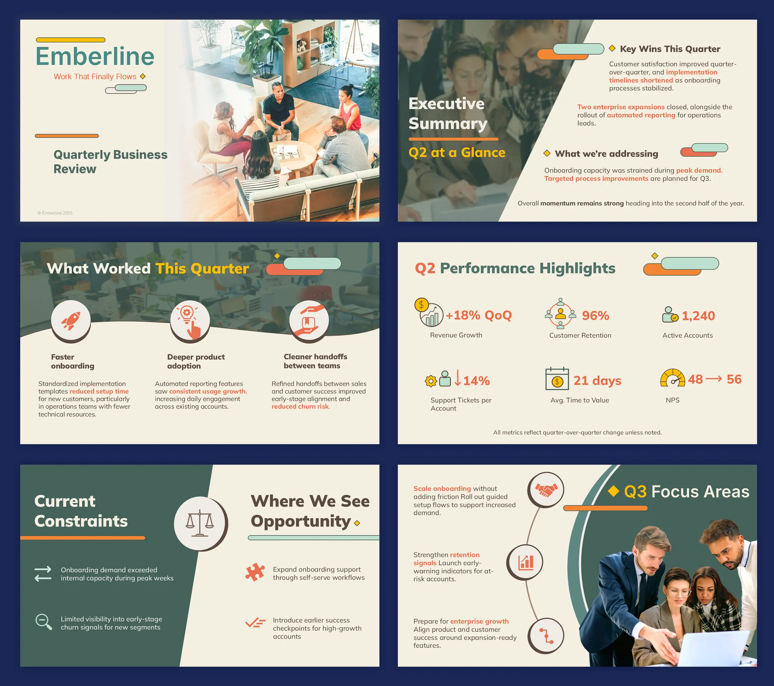 Custom Template PowerPoint Design
