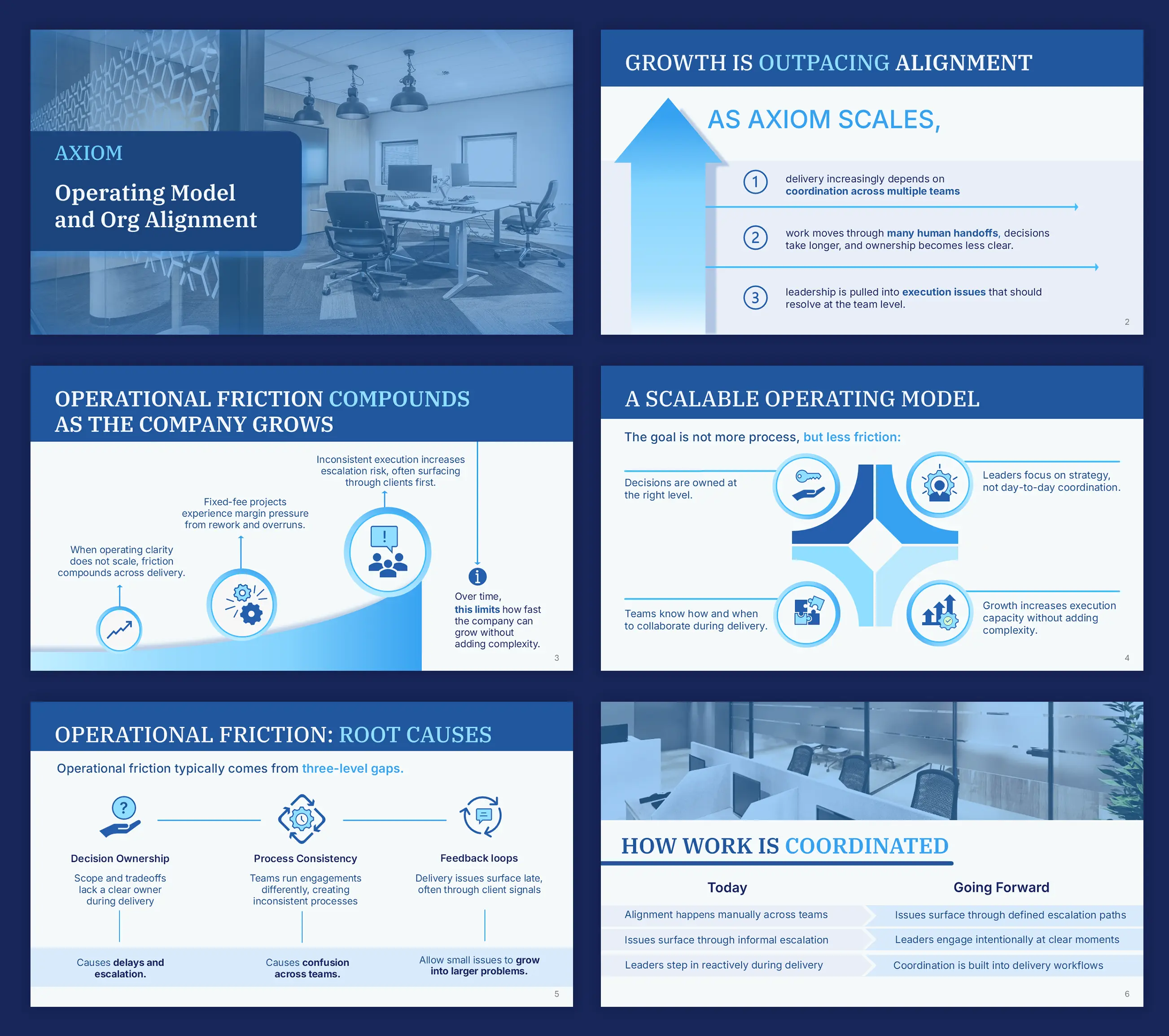 PowerPoint Presentation Design