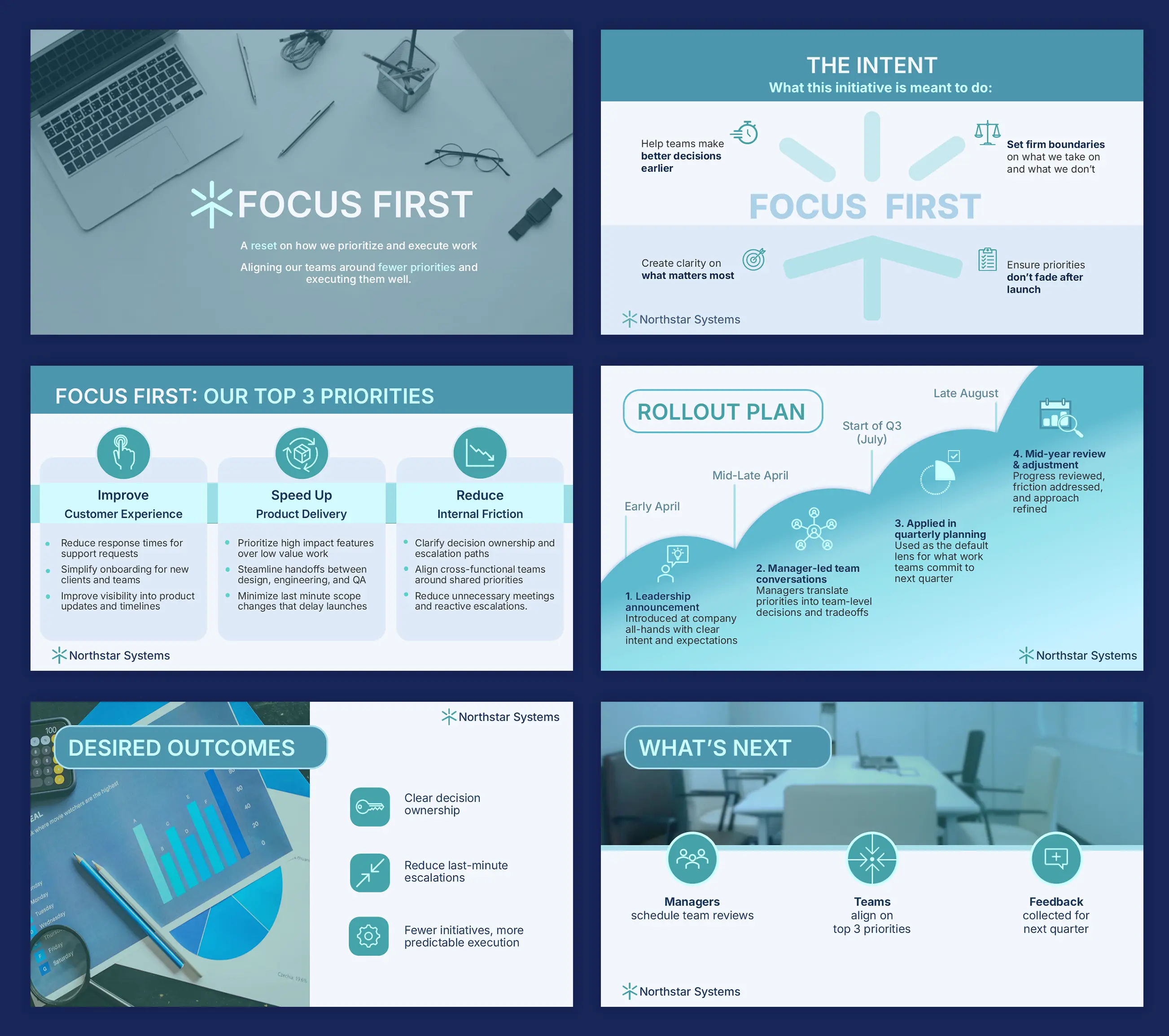 PowerPoint Presentation Design