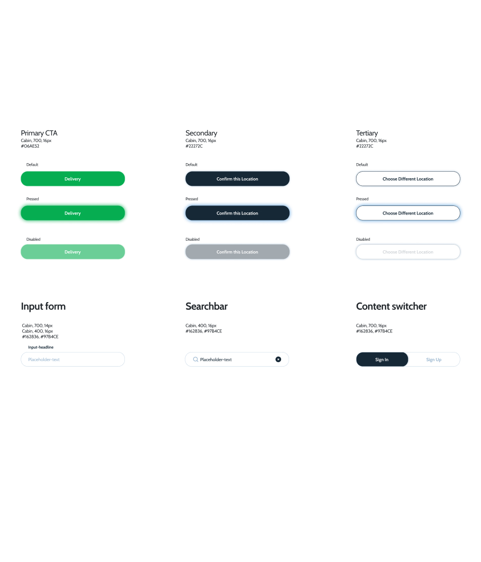 Ukážka rôznych štýlov tlačidiel vrátane primárnych, sekundárnych a terciárnych v rôznych stavoch, spolu s formulárovým vstupom, vyhľadávacím panelom a prepínačom obsahu.