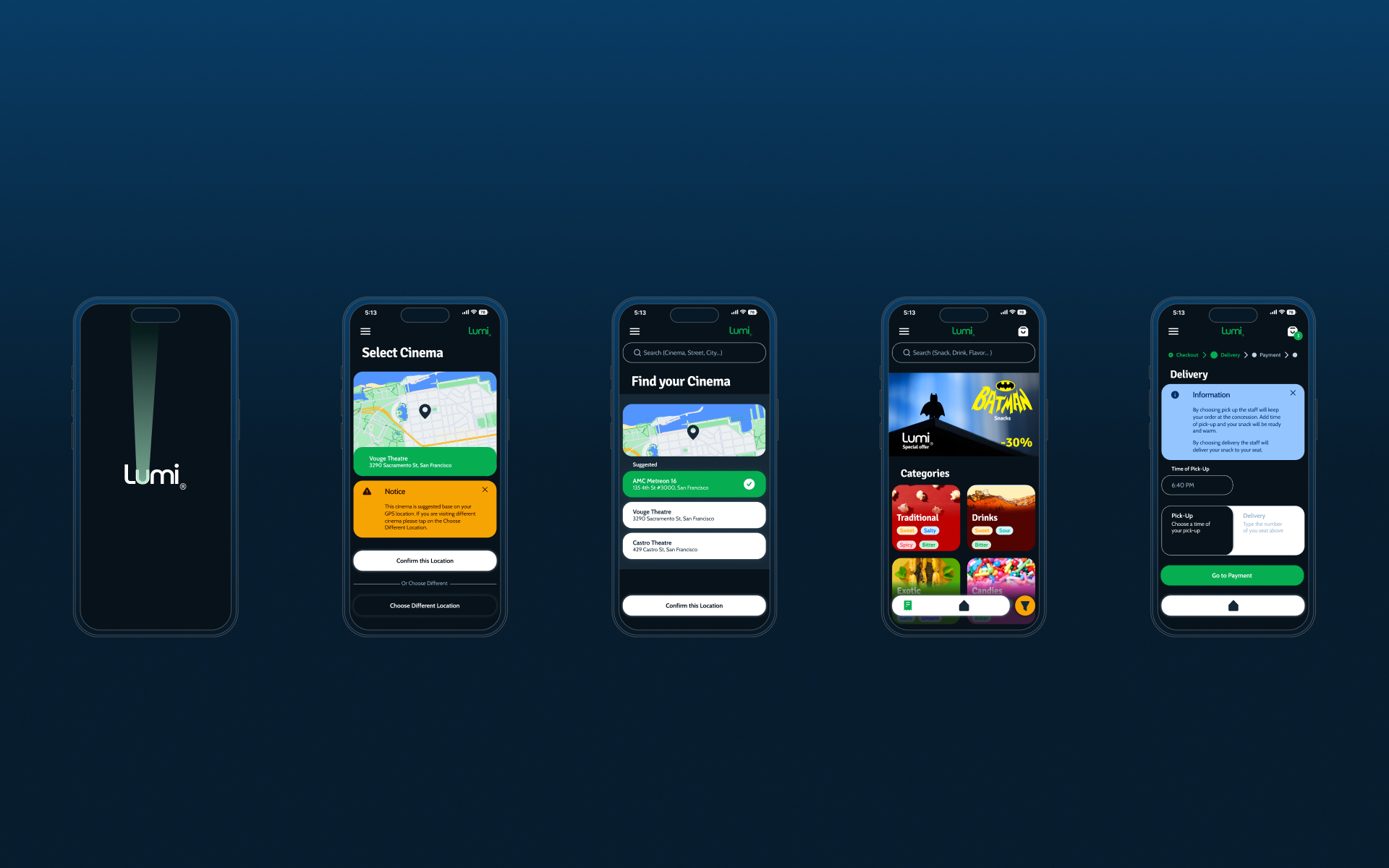 Päť obrazoviek mobilnej aplikácie Lumi zobrazujúcich výber kina podľa mapy, kategórie snackov a nápojov, a dokončenie objednávky s možnosťou doručenia.