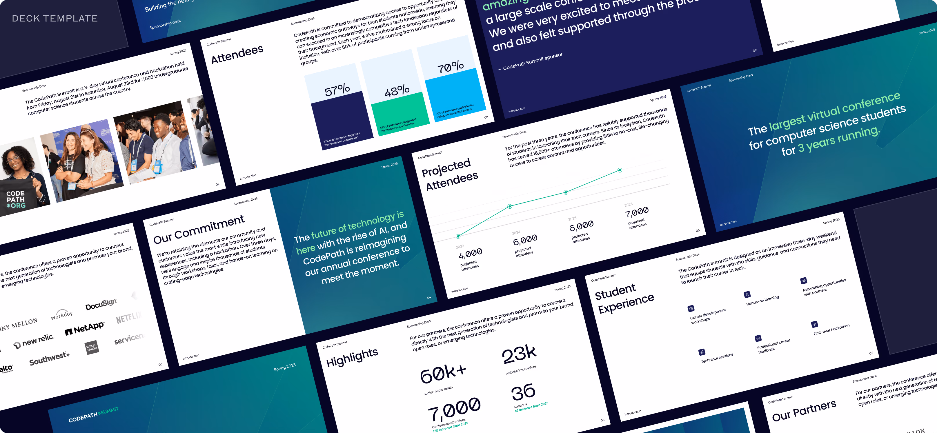 Digital presentation deck template with multiple slides showing charts, statistics, quotes, attendee data, partner logos, and technology themes in a blue and green color scheme.