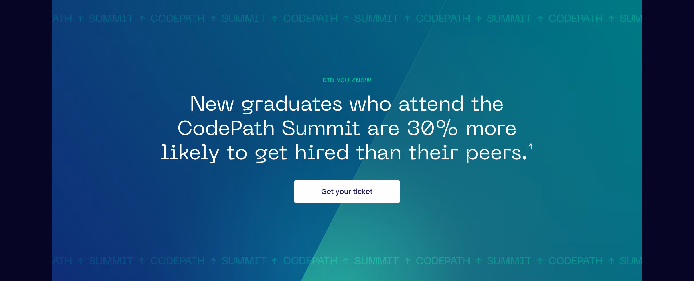 Text on a blue-green gradient background stating that new graduates who attend the CodePath Summit are 30% more likely to get hired than their peers, with a button below labeled 'Get your ticket.'