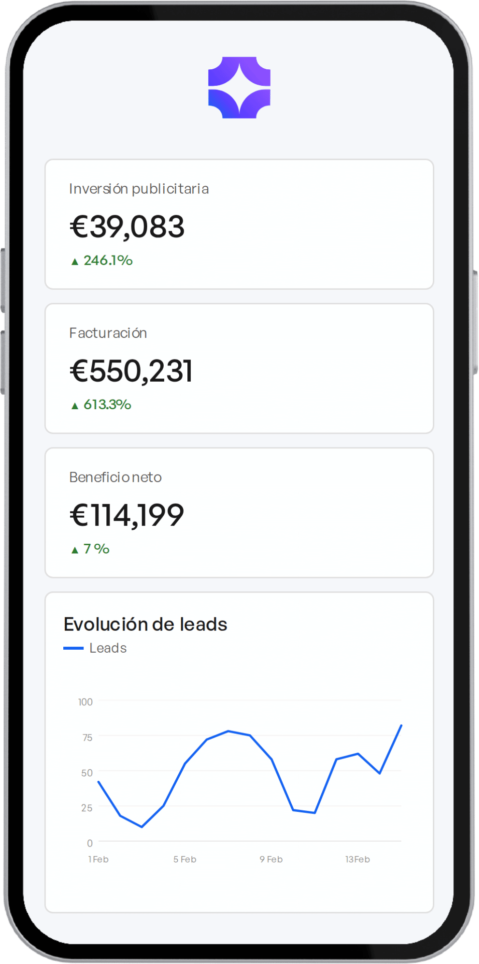 mobile hero dashboard