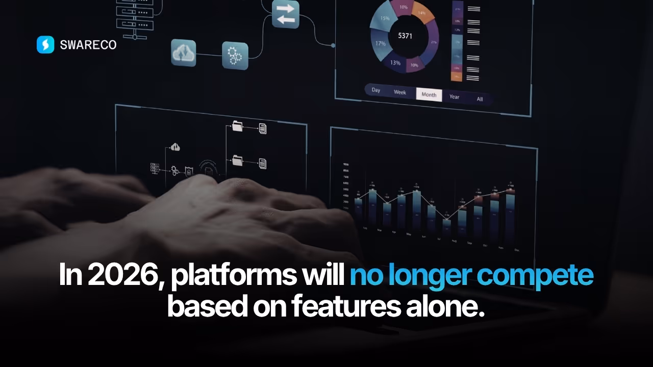 Is Your Platform Ready for 2026?