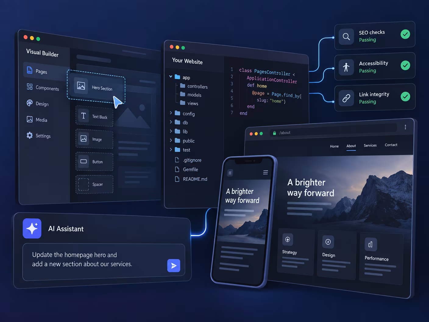 A drag-and-drop page builder beside a Ruby on Rails code editor, with passing checks for tests, accessibility, SEO and redirects